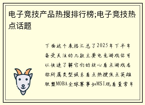 电子竞技产品热搜排行榜;电子竞技热点话题